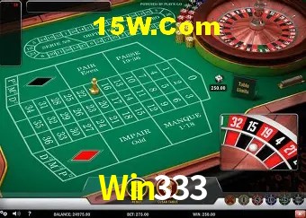 Estatísticas Win333